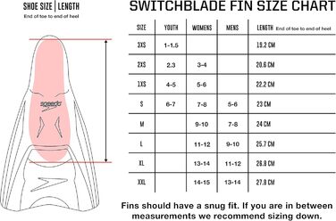 Плавник Speedo Switchblade Водяний