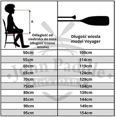 Весло John Paddle 110 см, дерев'яне, найвищої якості, EU Environmental