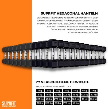 Гантелі SUPRFIT Hexagon 2x9кг - прогумовані, не ковзають, 1-50кг