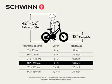 Велосипед Schwinn Koen, 18