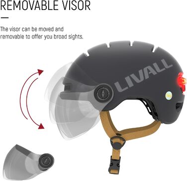 Шолом LIVALL L23 зі світлодіодом, козирком, сертифікат NTA8776