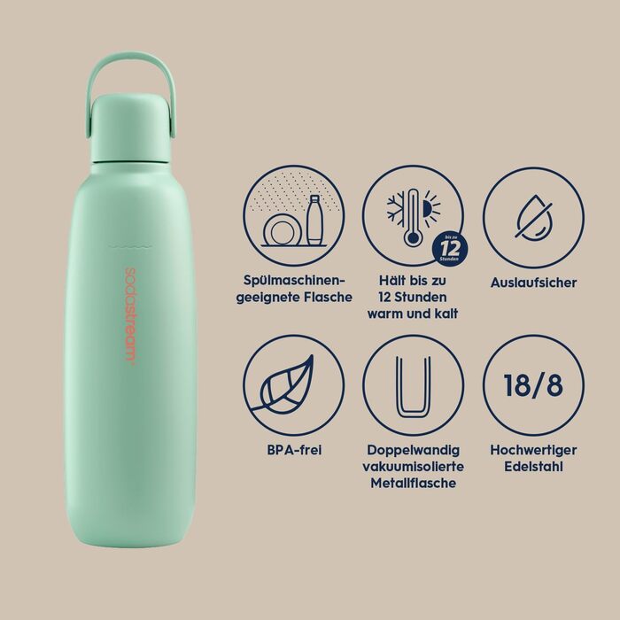 Металева пляшка SodaStream Fizz&go COOL 0,9 л, м'ятна, сумісна з Duo, E-Duo, Terra, для газованої води, тримає температуру до 12 годин, можна мити в посудомийці, BPA Free