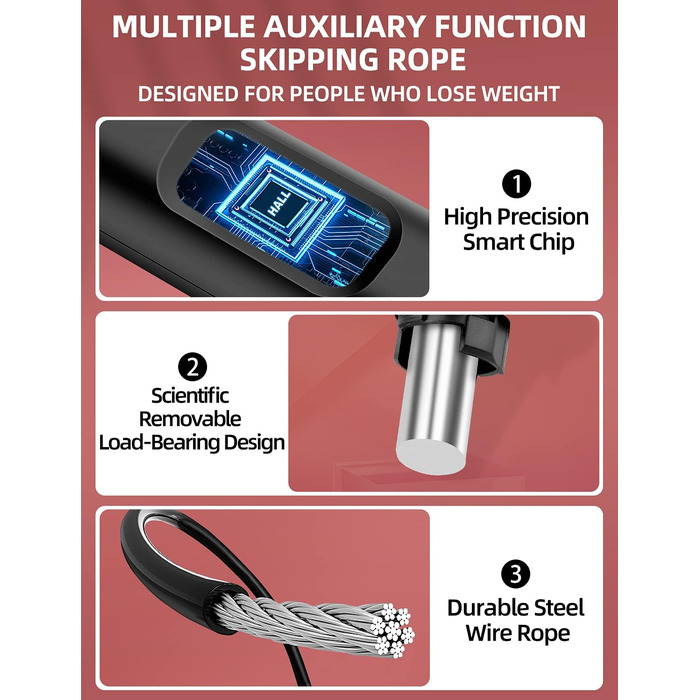 Скакалка, швидкісна скакалка для фітнесу, скакалка з обтяженнями з лічильником калорій, покращені ручки для ковзання чіпів і TPE для руху, тренувань, боксу, скакалки для фітнесу жінок, чоловіків і дітей червона