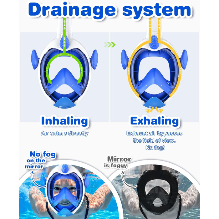 Маска для підводного плавання для дітей, панорамний вид 180, маска на все обличчя, безпечне дихання, маска для дайвінгу, без туману та герметичність, підходить для дітей, подарунок (синій)