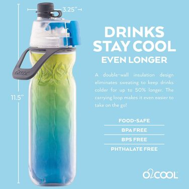 Пляшка для води O2COOL Mist 'N Sip 2в1 з туманом і функцією пиття без протікання Ombre Blue