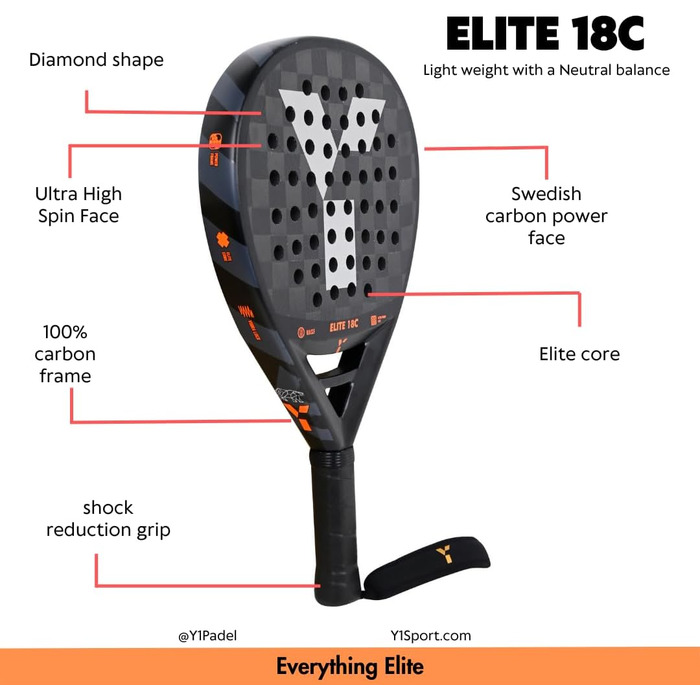 Карбонова піна Elite Core, наждачка, ромб, 1 Padel Elite 18C, 18k