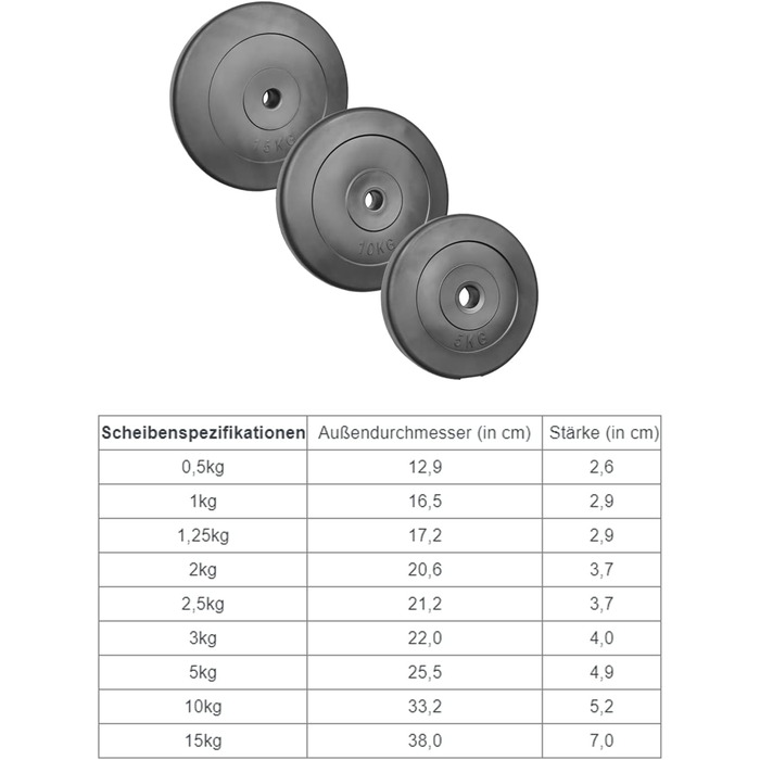 Пластини POWER-XTREME 30/31мм піщано-бетонні 0,5-15кг 2x10кг