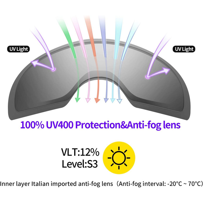 Окуляри Supertrip проти запотівання UV400, сумісні з шоломом, чорний/сріблястий