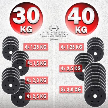 В1 Набір гантелей і штанги 30 кг / 40 кг Вагові пластини Гирі Вагові бруски Регульовані гантелі набір гантелей для силових тренувань, фітнесу, домашнього тренажерного залу Black-Black сет 30 кг, 2