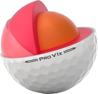 М'ячі Titleist Pro V - преміальна продуктивність для гравців у гольф