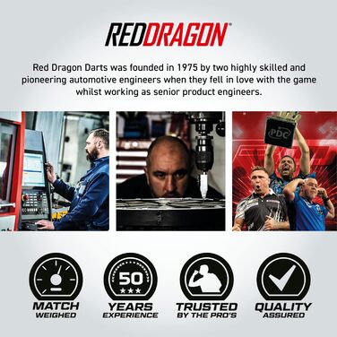 Дартси Red Dragon Peter Wright Snakebite Rainbow Mamba 18 г, 90% вольфрам, софт-тіп, з насадками Snakebite та карткою Checkout