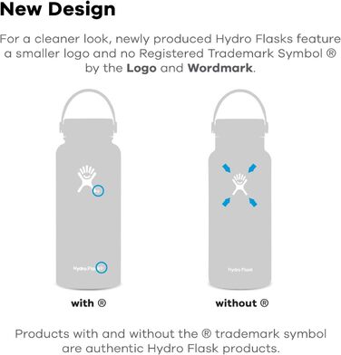 Термобутилка HYDRO FLASK 946 мл з нержавіючої сталі, вакуумна, спортивна, з герметичною кришкою Flex Cap, широким горлом, для води, ананасова, підходить для посудомийки