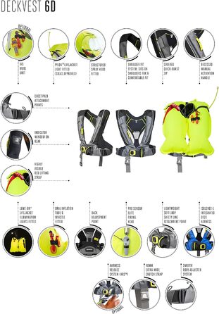 Жилет рятувальний Spinlock Deckvest 6D 170N з HRS - білий