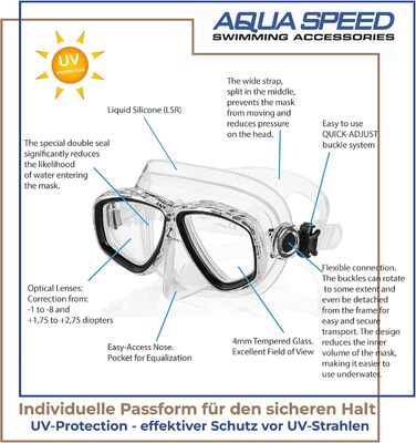 Окуляри Aqua Speed Маска для дайвінгу з оптичними лінзами