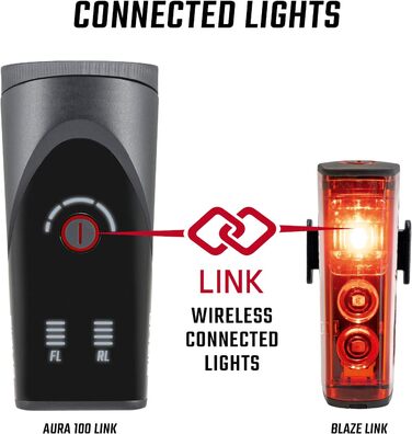 Набір велосипедних LED-ліхтарів SIGMA Aura 100/Blaze Link з гвинтовим кріпленням, автоматичним регулюванням яскравості та стоп-сигналом