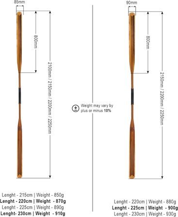 Гренландське весло ESKIMO 215-230см, 850-930г, кедр/ясен, подільний