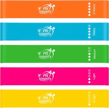 Набір еспандерів Fit Simplify 25,4 см – три фітнес-стрічки з високим рівнем опору, інструкція, чохол, онлайн-відео тренування