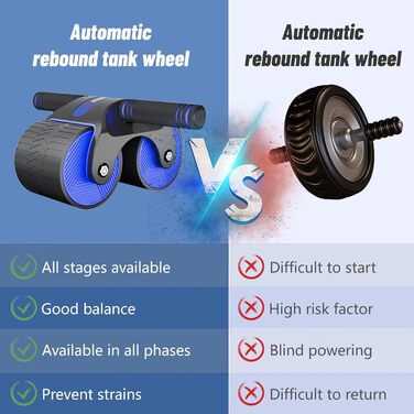 Автоматичне колесо для живота з відскоком з тримачем для телефону та подушечкою для колін AB Ab Ab Тренажер для живота, Черевний ролик для силових тренувань м'язів живота, 2023