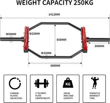 Гантель PROIRON Hexagon, навантаження 250 кг, рифлений хват 25 мм