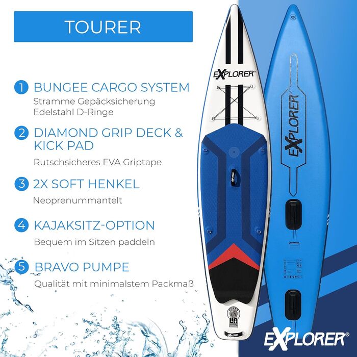 Дошка для веслування EXPLORER SUP Fusion Stand Up до 180 кг Повний комплект з алюмінієвим веслом, рюкзаком, насосом, плавником і набором патчів. (ВІНДСЕРФ-ТУРЕР 11.6)