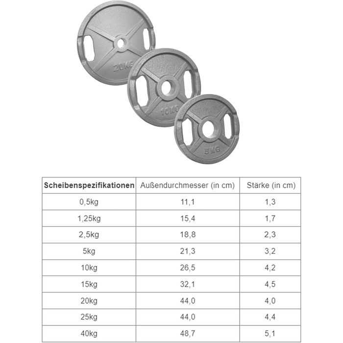 Вагові пластини POWER-XTREME Вагові пластини Чавун 50мм з ручками Вибір розміру 0,5 кг 1,25 кг 2,5 кг 5 кг 10кг 15кг 20кг 25кг 40кг Студійна якість сірий
