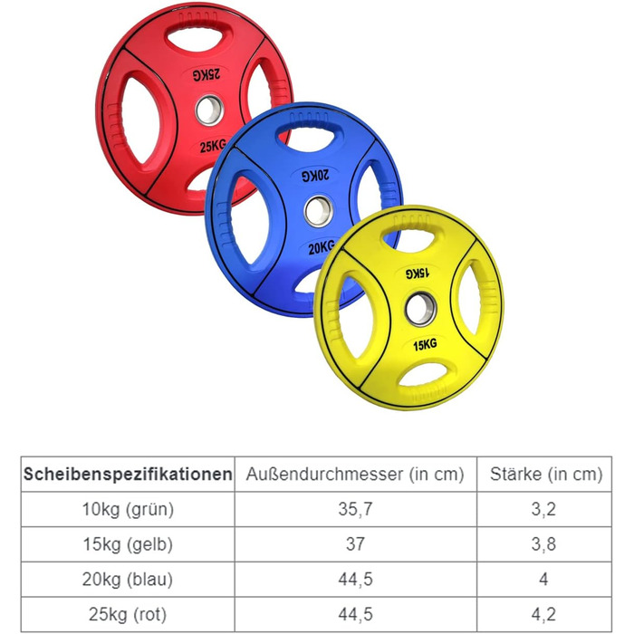 Пластини POWER-XTREME 50мм поліуретан з ручками, 10-25кг, студійні