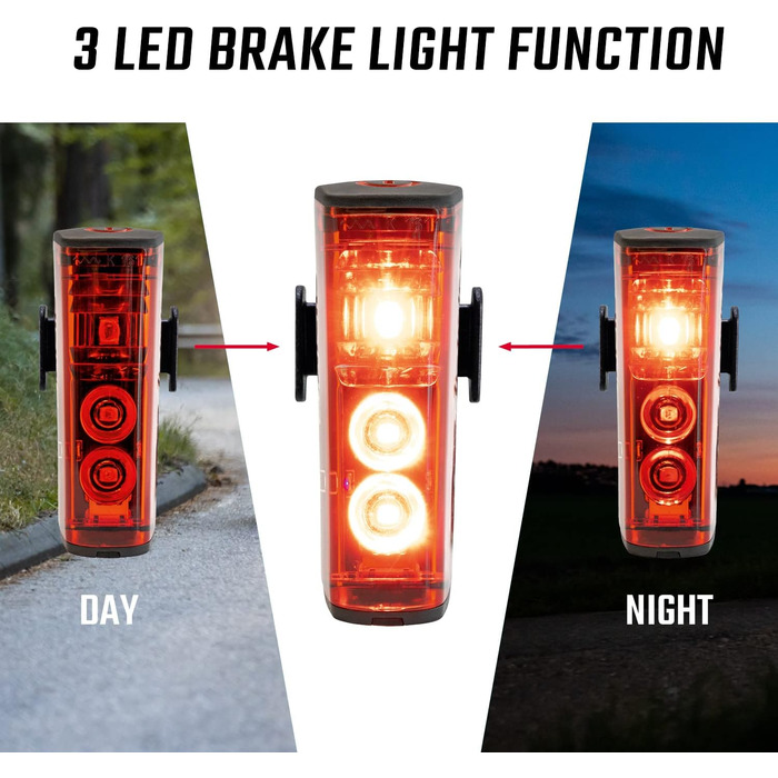 Комплект велофар SIGMA Aura 100/Blaze Link з силіконовим кріпленням, LED передня фара 100 Люкс, заднє світло з функцією стоп-сигналу, автоматичне регулювання яскравості