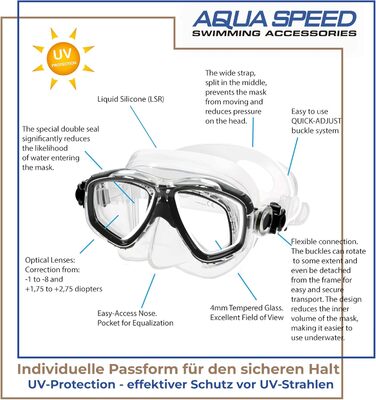 Окуляри Aqua Speed Маска для дайвінгу з оптичними лінзами