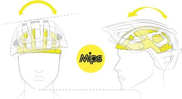 Шолом унісекс IXS Trail Evo MIPS, темно-синій, SM