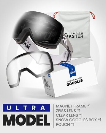 Окуляри OutdoorMaster Ultra від ZEISS, OTG, антизапотівають, магнітні