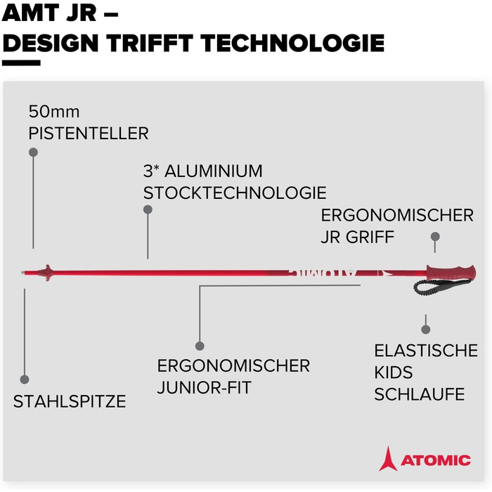 Лижні палиці ATOMIC AMT Jr - алюміній, ергономічна ручка, дитячий ремінь