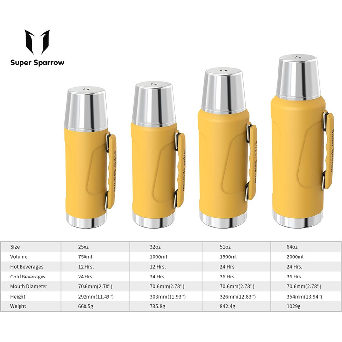 Термос Super Sparrow Нержавіюча сталь 750 мл - без бісфенолу А, герметичний, манго