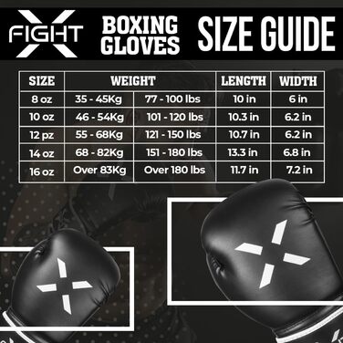 Боксерські рукавички FightX для дорослих, чорні/білі, універсальні для MMA, тренувань, кікбоксингу та спарингів, легкі та міцні для чоловіків і жінок