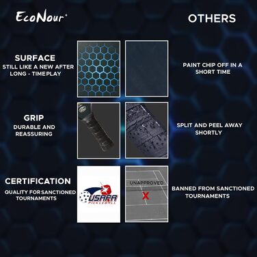 Набір ракеток для піклболу EcoNour, легкий склопластик, USAPA, для гри в приміщенні та на вулиці, з антиковзким покриттям, подарунок для чоловіків і жінок