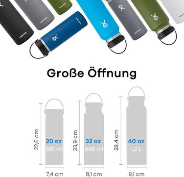 Термобутилка HYDRO FLASK 946 мл з нержавіючої сталі, вакуумна, спортивна, з герметичною кришкою Flex Cap, широким горлом, для води, ананасова, підходить для посудомийки