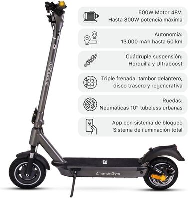 E-Scooter Titan C 2 Gen, 13 000 мАг, безкамерний, підвіска, додаток