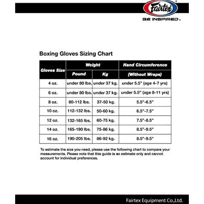 Боксерські рукавички Fairtex BGV1 10 oz для муай-тай, MMA, чоловіків, жінок та дітей, білі, легкі, амортизаційні, для тренувань та спарингів