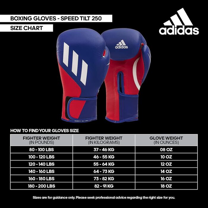 Боксерські рукавички Adidas Speed Tilt 250 з технологією TILT