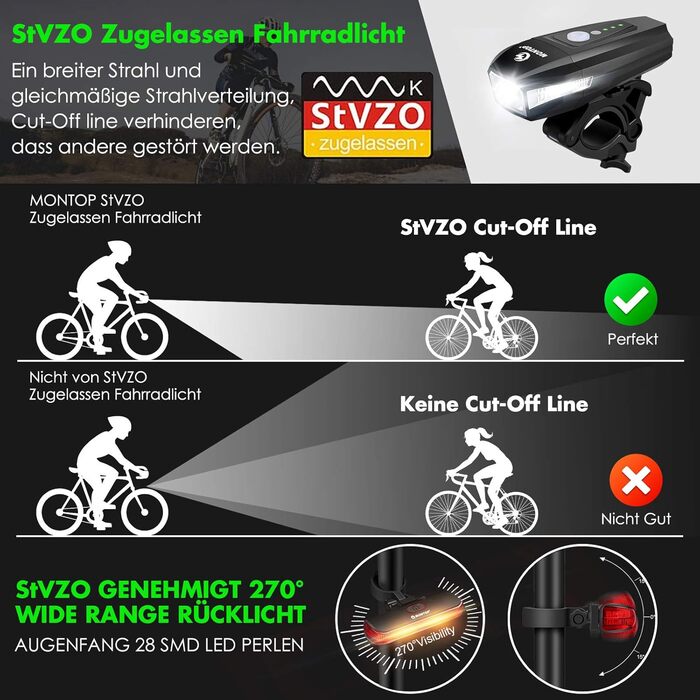 Світлодіодний велосипедний ліхтар StVZO з USB-акумулятором, комплект переднього та заднього світла для дітей і дорослих