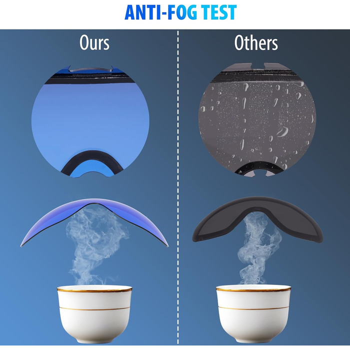 Окуляри ZABERT для дітей 6-14 років, UV OTG Anti-Fog (синій, червоний)