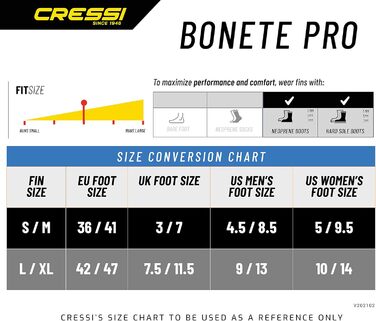 Набір ласт для підводного плавання Cressi Full Face Duke & Bonete Ласти регульовані Duke M/L - Bonete L/XL Прозорий/Аквамарин