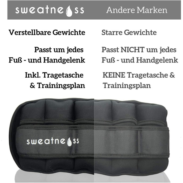 Потовиділення Регульована вага Манжети для ніг Набір 2 - 2 x 0,3-1,6 кг Обважнювачі для ніг і рук чорного кольору, включаючи план тренувань і сумку для перенесення