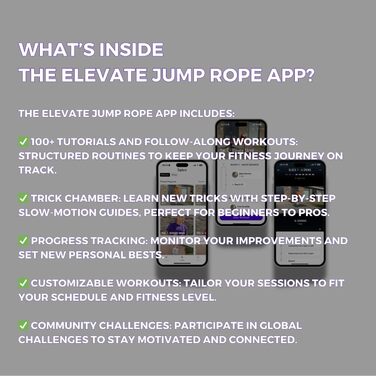 Професійна скакалка Elevate Rope з перлинами, 3 м, регульована, якісні перлини і полімерний шнур, для фрістайлу, кардіо і трюків, для всіх рівнів, для дому та вулиці