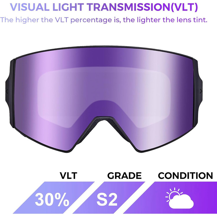 Гірськолижні окуляри AVAWAY Окуляри для сноуборду Циліндричне дзеркало Система зміни магнітів OTG Захист від ультрафіолету Лінза проти запотівання (A2 Purple VLT 30)