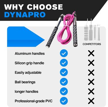 Скакалка для фрістайлу DYNAPRO з довгими ручками, регульована, для боксу, фітнесу, кросфіту, HIIT, дабландерів і кросоверів
