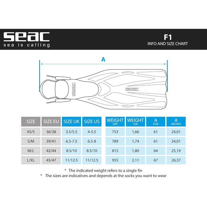 Ласти Seac Unisex F1, регульовані 40/42, чорний/рожевий, 730г