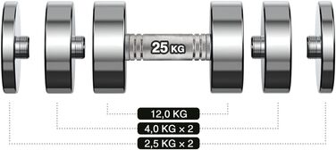 Northdeer STEEL - Ультракомпактні регульовані гантелі 2,5-25 кг (125 кг ука)