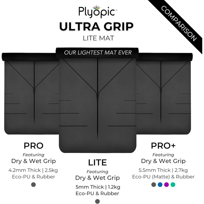 Килимок для йоги Plyopic Ultra-Grip Lite - не ковзає, стійкий до поту