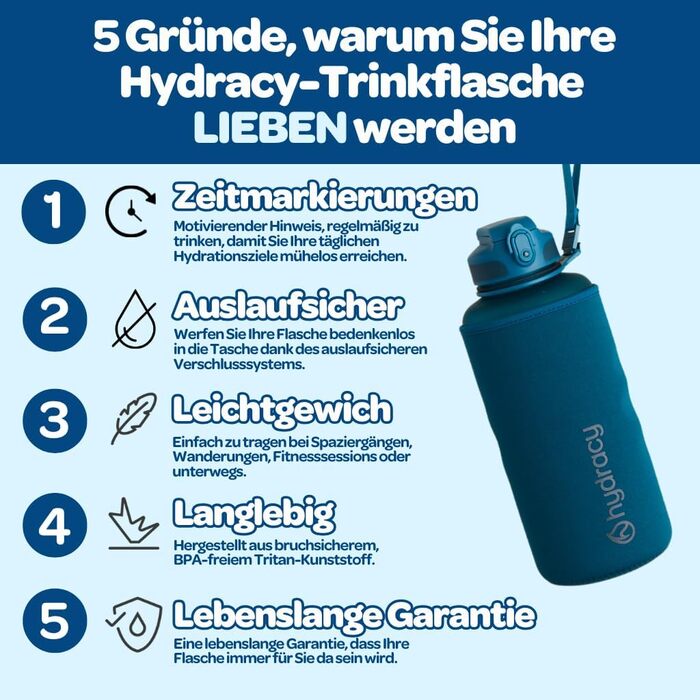 Пляшка для води Hydracy з фруктовим фільтром 2 л — BPA-free, з таймерами, герметична спортивна пляшка без конденсату для спорту та активного відпочинку
