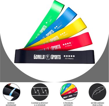GORILLA SPORTS Набір фітнес-резинок 5 шт з чохлом, латекс, різні рівні опору, для тренувань, йоги, пілатесу, реабілітації
